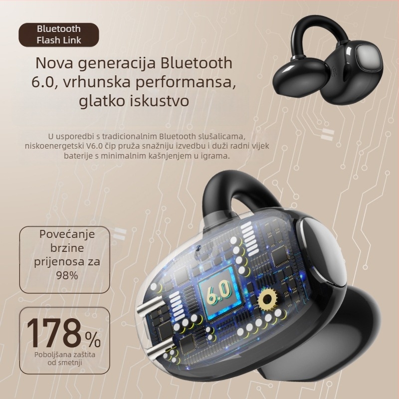 HM22 Klips-on bežične Bluetooth slušalice za uho, dizajn klipa, domet 10 m, BT 5.4, baterija više od 8 sati, stereo