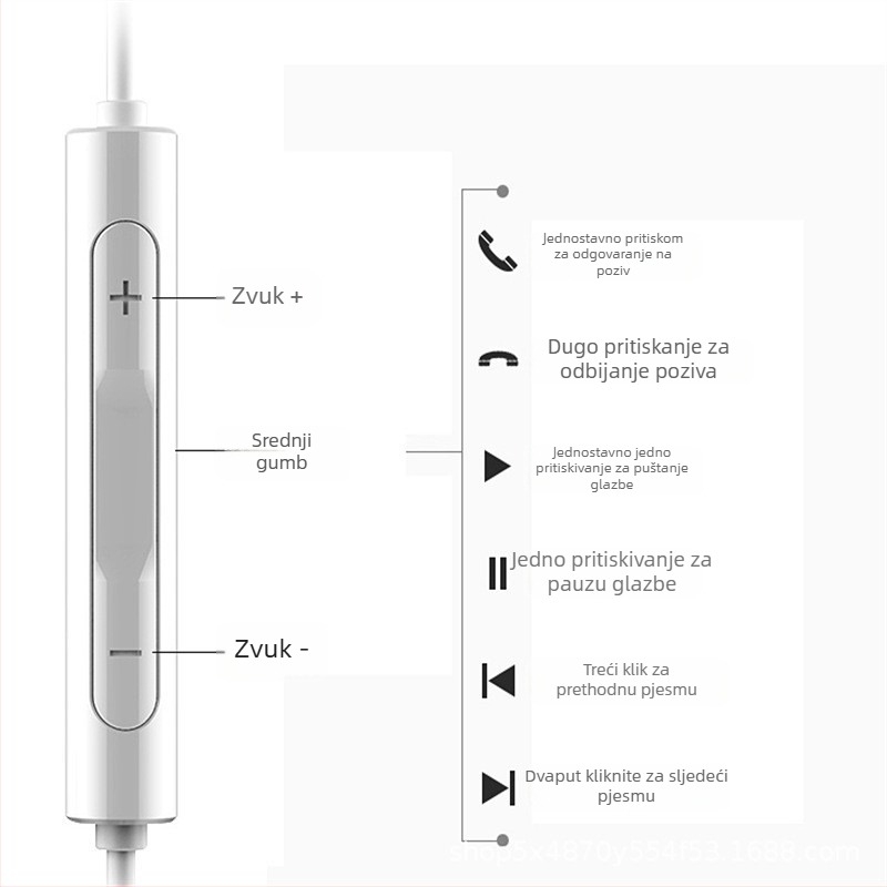 In-ear žične Type-C slušalice, Android-kompatibilne, dinamički pogon s pokretnom zavojnicom, univerzalna kompatibilnost
