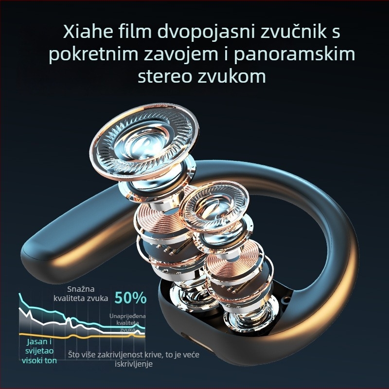 Bluetooth slušalica za jedno uho, s visećim dizajnom, mono, Bluetooth 5.3, domet 10 m, trajanje baterije 4–8 sati, vodootporna