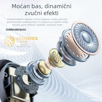 M48 bežične in-ear slušalice s digitalnim zaslonom, Bluetooth 5.4, IPX4, stereo, domet 15 m