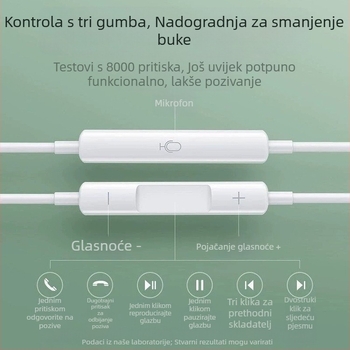 Huawei Mate60 Pro žične Type-C slušalice, polu-in-ear dizajn, kabelska kontrola, minimalistički stil