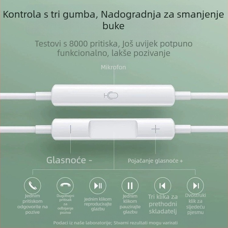Huawei Mate60 Pro žične Type-C slušalice, polu-in-ear dizajn, kabelska kontrola, minimalistički stil