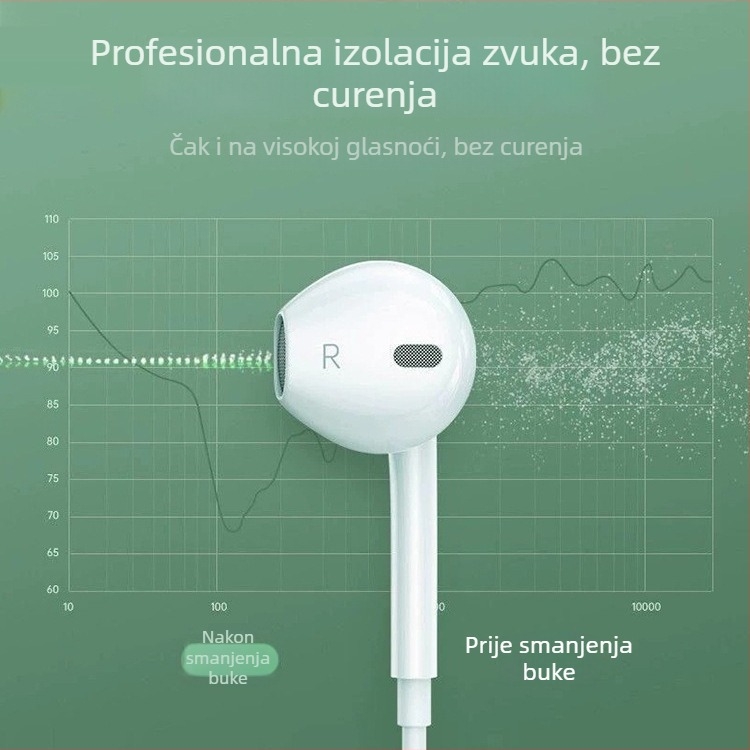 Huawei Mate60 Pro žične Type-C slušalice, polu-in-ear dizajn, kabelska kontrola, minimalistički stil
