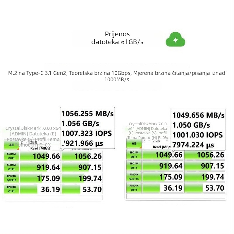Kućište za SSD M.2 NVMe/NGFF 2230, dvostruki protokol, USB 10 Gbps, CNC aluminijsko kućište s hlađenjem