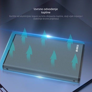 Vanjsko metalno kućište za laptop SATA HDD/SSD s USB 3.0