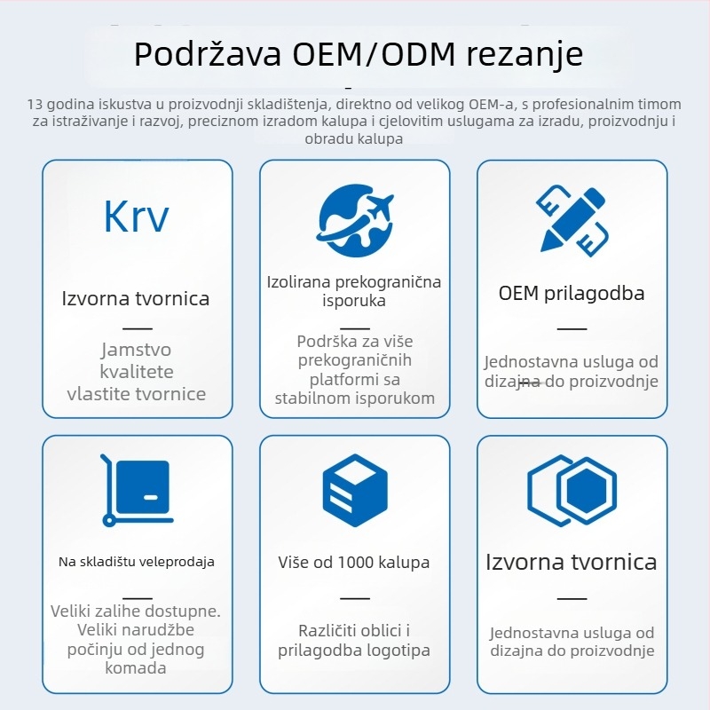 Create blue US221 kućište za 2,5-inčni HDD USB 3.1, ABS, podržava do 6TB
