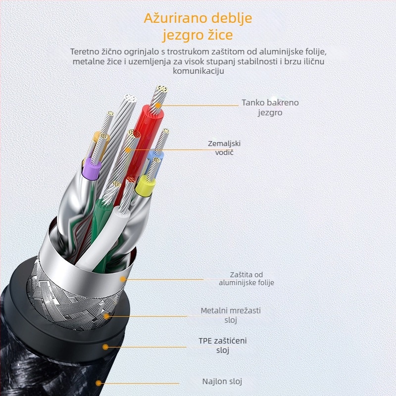 USB 3.0 na Micro USB kabel za tvrdi disk – jednostrani konektor, prošireni prijenos podataka, maksimalna snaga 10W, najlonski kabel