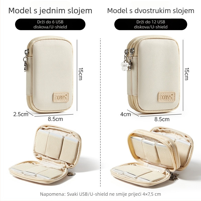 Torba za pohranu USB dodatne opreme za USB diskove i sigurnosne ključeve (Model C008; Materijal: tkanina; Offset tisak; Unutarnje pakiranje; Namijenjeno za USB pohranu)