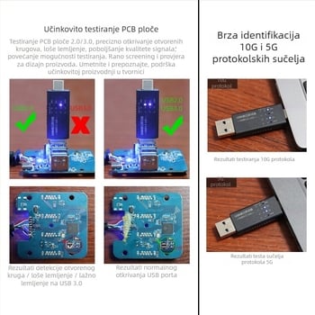 USB tester hub za mjerenje napona i struje, USB 3.0 sučelje (Model FT-QCU31, 5Gbps, bez vanjskog napajanja, jedan port)