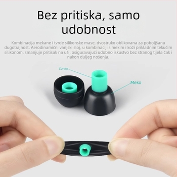 Silikon kapsa za slušalice Ear cap | Tip: Silicone cover; Model: Ear cap; Kompatibilnost: Headphones; OEM obrada; Uvedeno na tržište: 2024