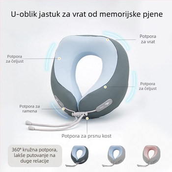 Memorijska pjena, U-oblikovani putni jastuk za vrat, prijenosni, za zrakoplov i vlak, jastuk za odmor u uredu