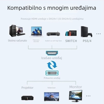 HDMI na DVI dvostrani pretvarački kabel, 4K
