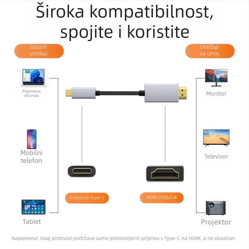 Type-C na HDMI 4K60Hz HD video kabel s bakrenim vodičem, USB-C na HDMI adapter za mobilne telefone, PC i monitore (CV-T-09A, Chen Wei)
