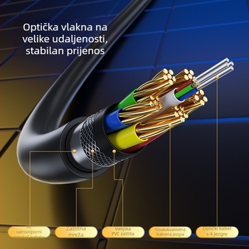 Optički HDMI kabel vlakna verzija 2.1, za PC i projekciju, podržava 8K/4K60Hz