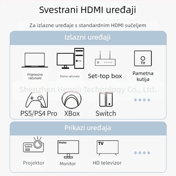 HDMI produžni kabel, muško–ženski, 4K podrška, adapter kabel, duljina 1,5 m