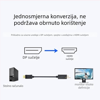 Mini DP na HDMI kabel, 1,8 m, bakreni vodovi, zlatni priključci, DP na HDMI adapter, HYX-48