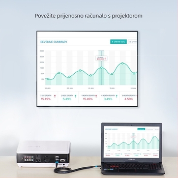 Weixun HDMI plošni kabel 2.0, 4K HDMI produžni kabel za TV, PC i set-top box, duljina 10 m