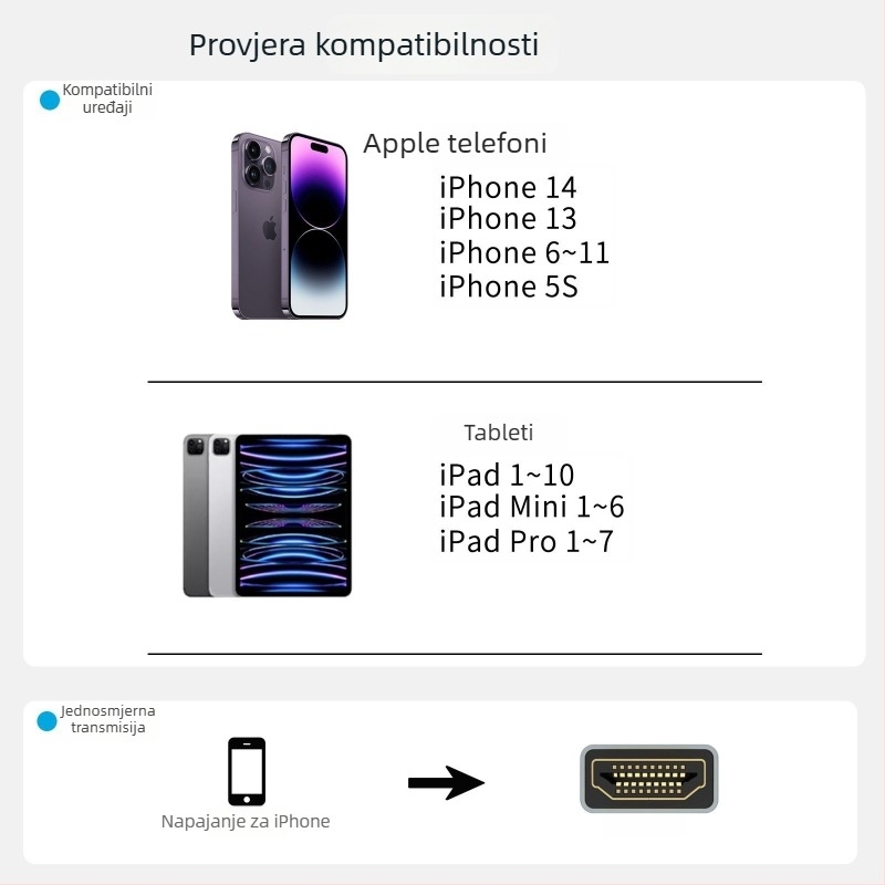HDMI video adapter kabel 2K – 2 m, za Apple uređaje, bakreno obložena čelična žica, niklani konektori