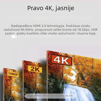 HDMI kabel za Mini HDMI/Mikro HDMI, 4K60Hz, HDMI 2.0, Sivi kućište