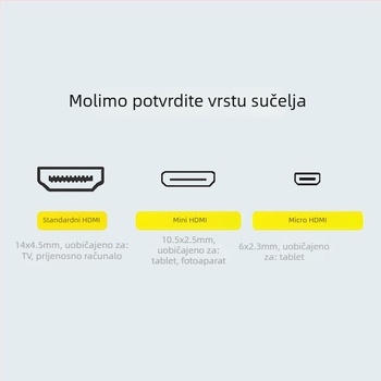HDMI kabel za Mini HDMI/Mikro HDMI, 4K60Hz, HDMI 2.0, Sivi kućište