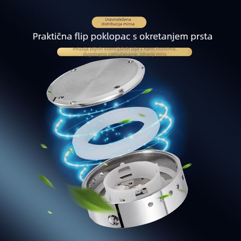 Unutarnji automobilski sat, ukras za ventilaciju i difuzor mirisa