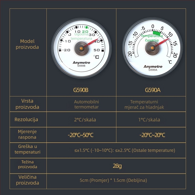 Senzor temperature vode za automobil s podesivim kutom – Xin yicheng