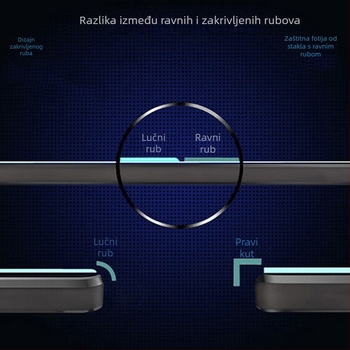 Lenovo Legion Go 2 zaštitno staklo za zaslon – prednja folija, HD, cijeli zaslon, otporan na otiske prstiju, 8.8