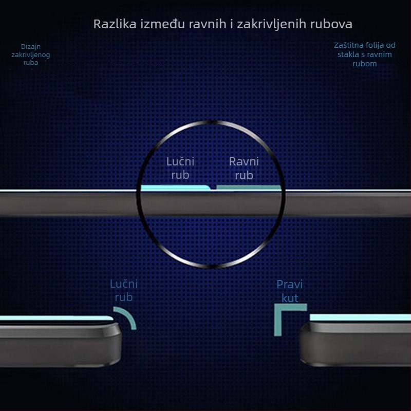 Lenovo Legion Go 2 zaštitno staklo za zaslon – prednja folija, HD, cijeli zaslon, otporan na otiske prstiju, 8.8
