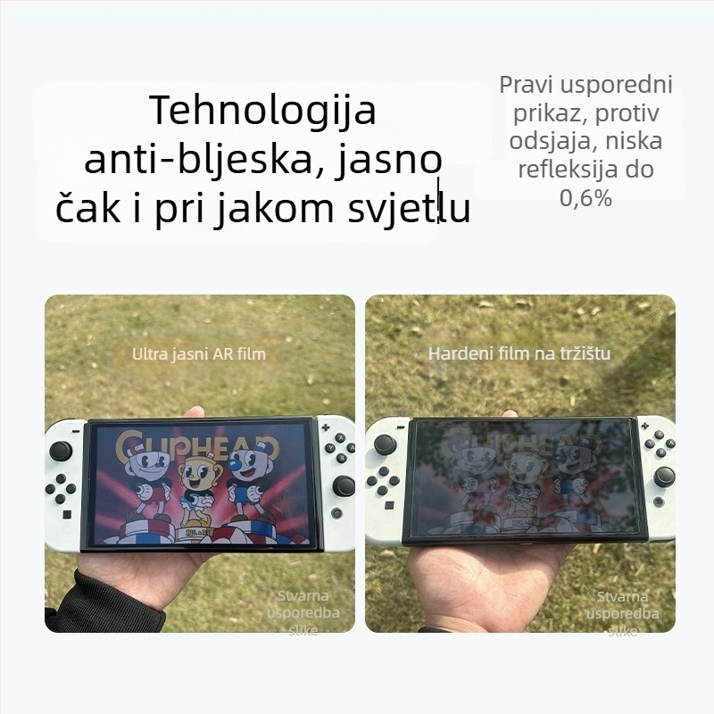 AR zaštitni film za zaslon Nintendo Switch OLED/Lite – anti-reflektivni film, 0,16 mm, 96% propusnost, kompatibilan Switch2