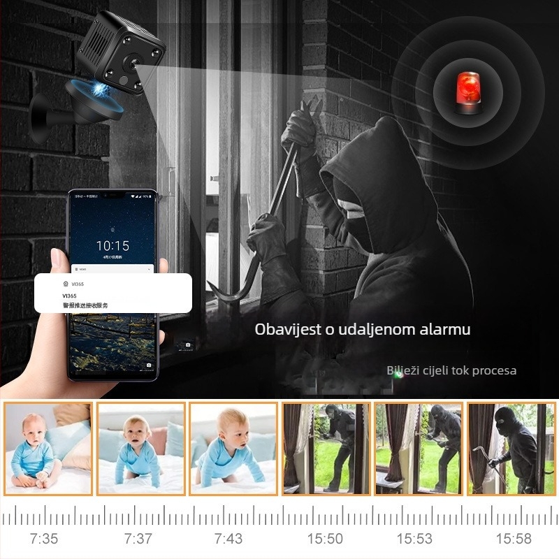X6 Kamera za nadzor – 1080P, TF kartica pohrana, Video i fotografija