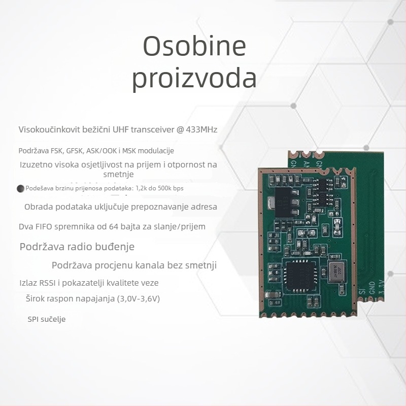 CC1101 RF SPI 433MHz transceiver modul s visokim PA/LNA za industrijsku kontrolu i bežično senzorno praćenje