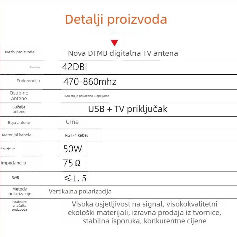 Unutarnja TV antena s dobitkom 42 dBi, raspon frekvencija 470–862 MHz, impedancija 75 Ω, VSWR ≤1,5