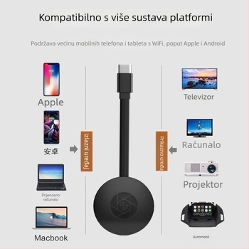 Bežični HDMI prijemnik za prikazivanje zaslona s mobitela na TV, 480p, 128 MB memorije, Wi‑Fi, model 2025