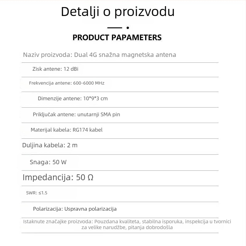 WiFi 6 antena za usmjerivač, dobitak 12 dBi, SMA konektor, dvostruka žična konstrukcija, SWR ≤ 1.5
