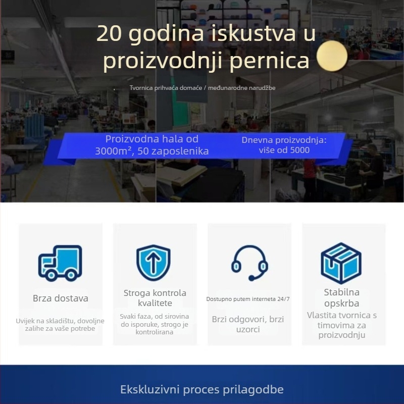 Pernica s četiri odjeljka, minimalistički stil, materijal Oxford, velik kapacitet, za osnovnoškolce