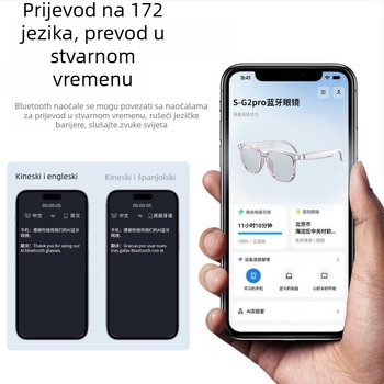 Sobast SG2pro Bluetooth naočale s AI prijevodom i simultanim prevođenjem, dodirno upravljanje