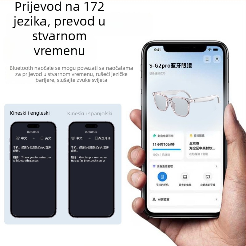 Sobast SG2pro Bluetooth naočale s AI prijevodom i simultanim prevođenjem, dodirno upravljanje