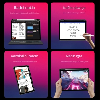 Bežična Bluetooth tipkovnica za iPad s magnetskim odvojivim dizajnom (Model JQ-JPIPAD-002)
