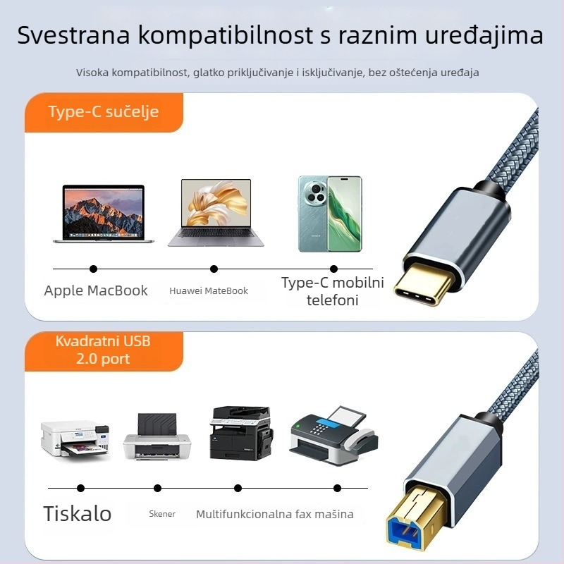 Imison Type-C kabel za pisač – adapter kabel, Mini USB sučelje, bakar s pozlaćenom vodljivošću, duljina 1 m