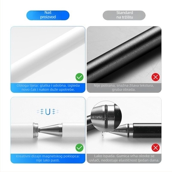 DRB-1 stilus za kapacitivne zaslone, magnetska dvostruka funkcija, OEM proizvodnja, kompatibilan s iPad