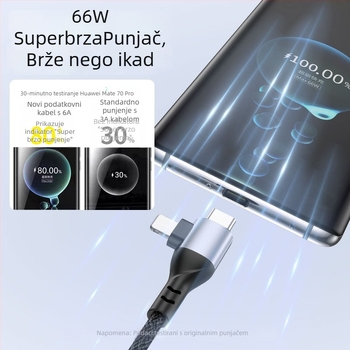 4-u-1 kabel za podatke PD100W brzo punjenje: HDMI, Lightning, Micro-USB i USB-C, pleteni kabel, maksimalno 100W
