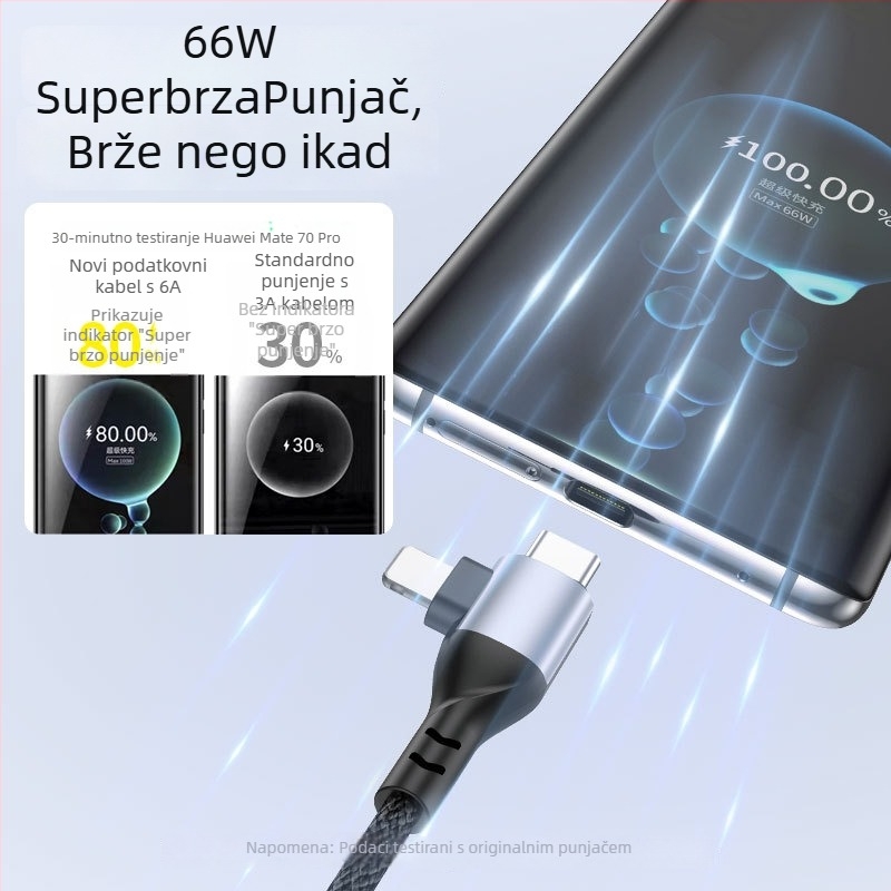 4-u-1 kabel za podatke PD100W brzo punjenje: HDMI, Lightning, Micro-USB i USB-C, pleteni kabel, maksimalno 100W