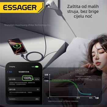 USB Type-C kabel za podatke s digitalnim zaslonom, PD brzo punjenje 60W/100W, aluminijska legura