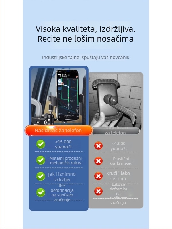 Držač telefona za teška vozila (kamioni, bagri) — otporan na udarce, držač za navigaciju s klipom, kompatibilan sa sun visorom, instrument pločom i retrovizorom