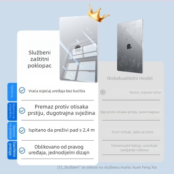 Prozirni zaštitni kućište za MacBook Pro 16- i 14-inčne te MacBook Air 15-inčne