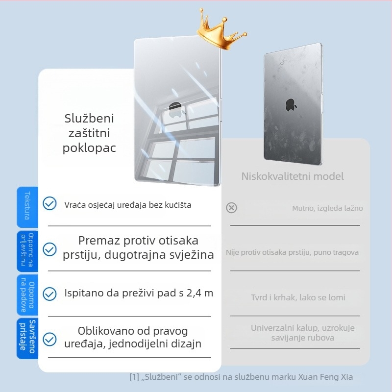 Prozirni zaštitni kućište za MacBook Pro 16- i 14-inčne te MacBook Air 15-inčne