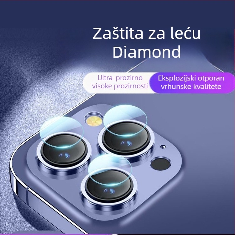 Kaljeno staklo zaštita objektiva za iPhone 15 Pro Max i iPhone 14 Pro