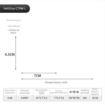 Wakytu kaciga za kućne ljubimce s naočalama otporne na vjetar, PC materijal, univerzalna prilagodba