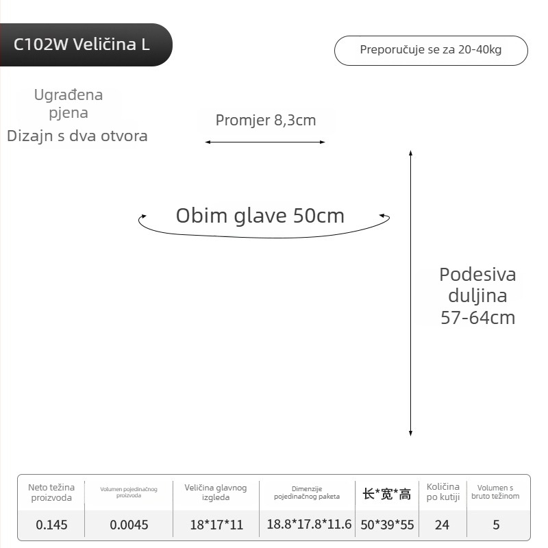 Wakytu kaciga za kućne ljubimce s naočalama otporne na vjetar, PC materijal, univerzalna prilagodba