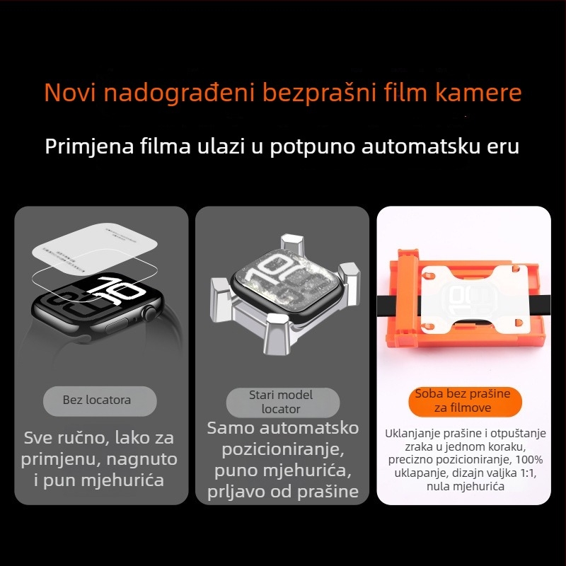Zaštitna folija za Apple Watch, kompatibilna sa S10, SE, S9, S8, S7/S6 - potpuna zaštita